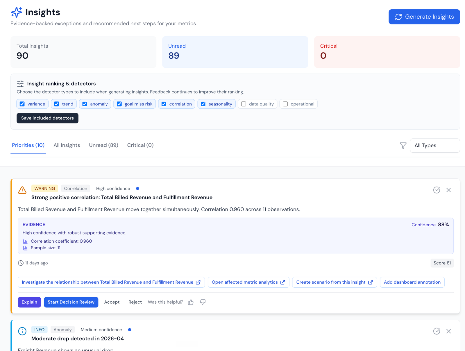 Published flags feed with detection queue and analyst curation