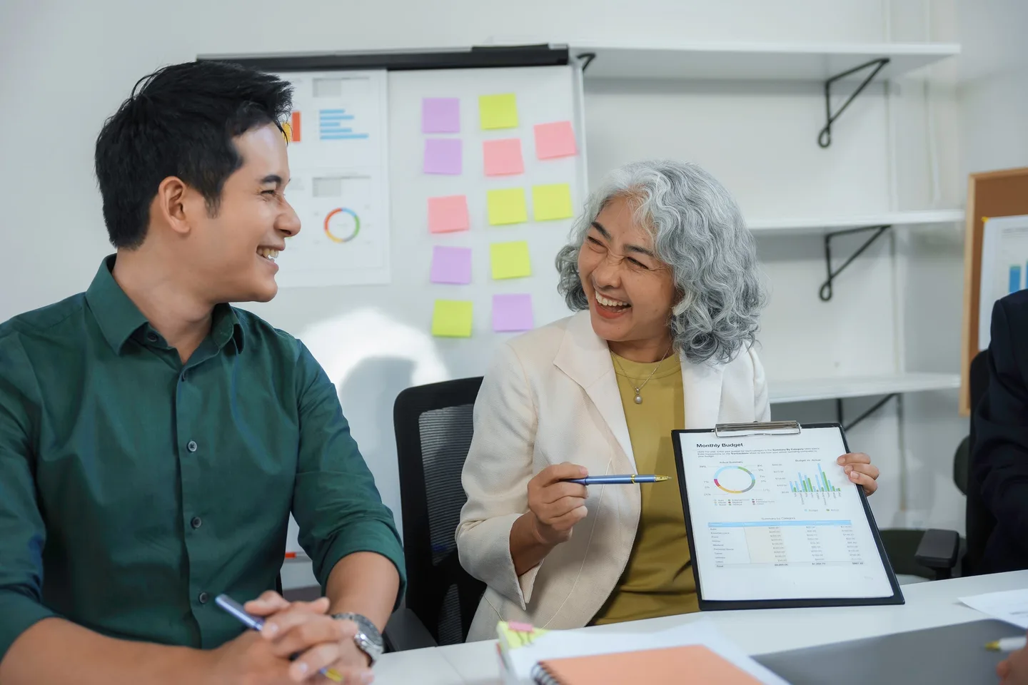 Customer profitability and margin trends
