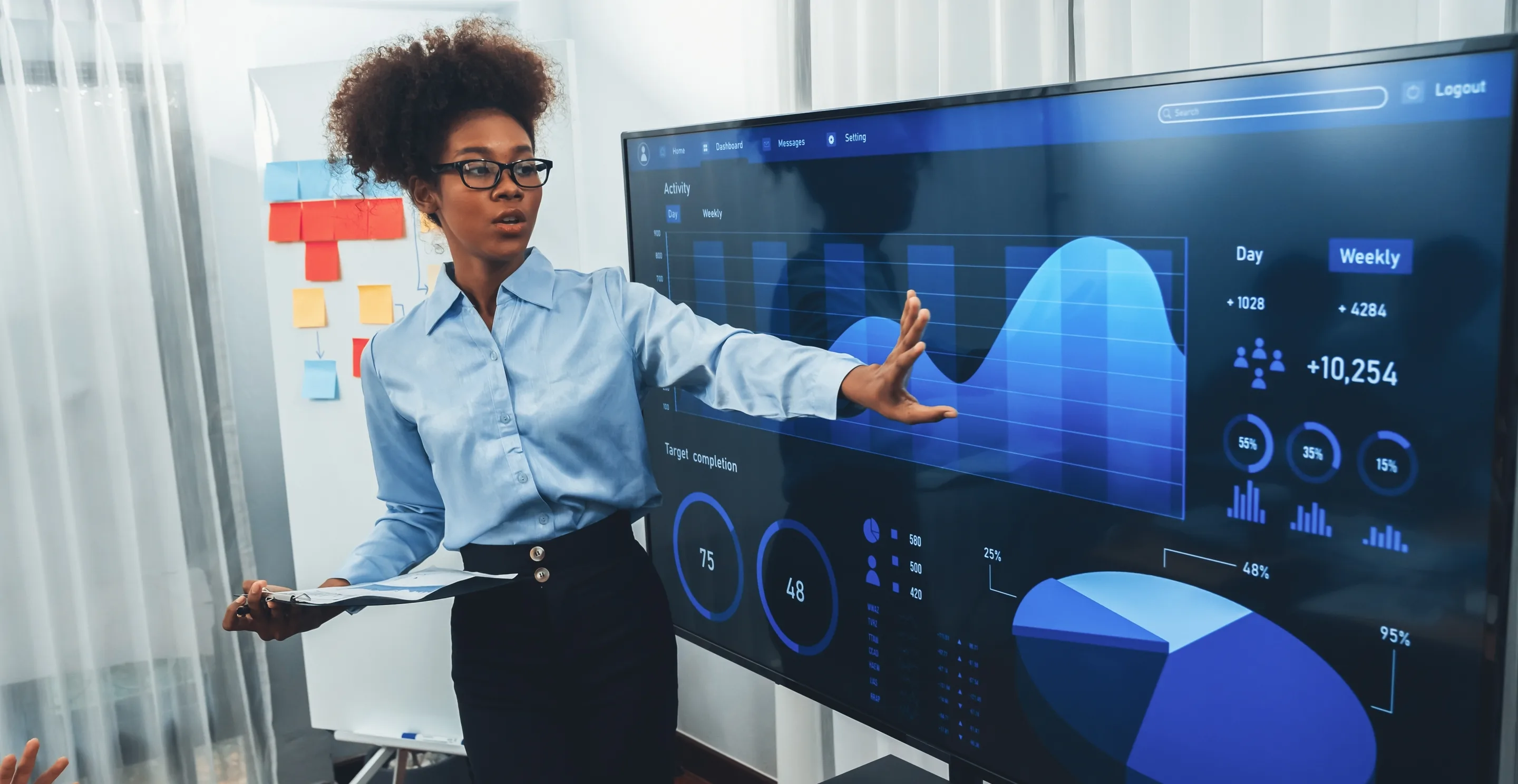 Data-driven decision making with predictive business software