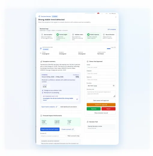 Board-ready decision summary with key metrics and recommendations