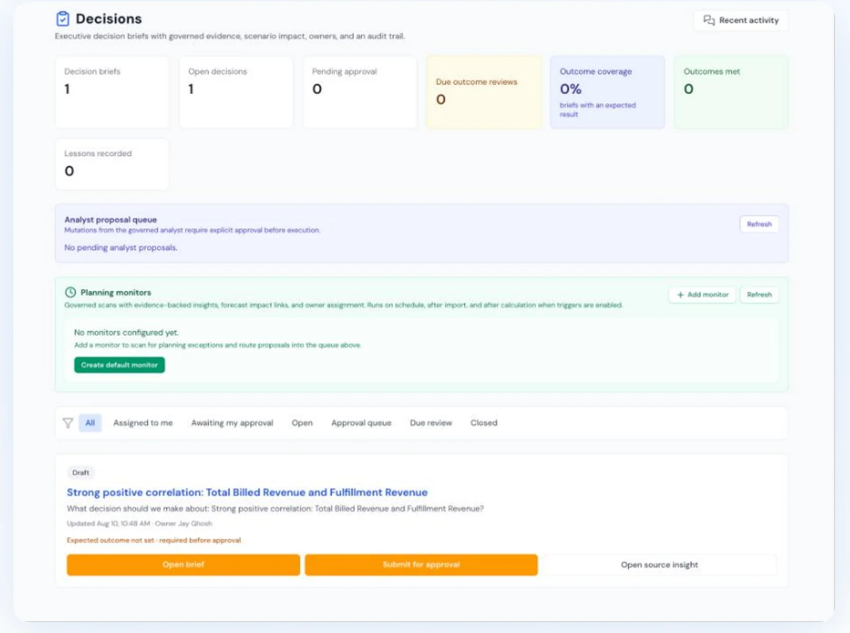 Predictive insights screen showing business data trends