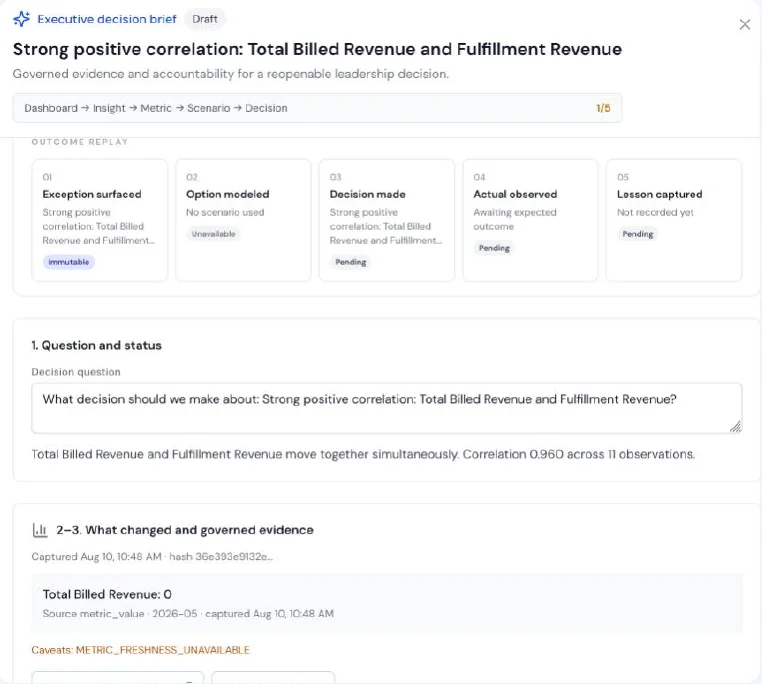 Decision outcome tracking: predicted vs actual results