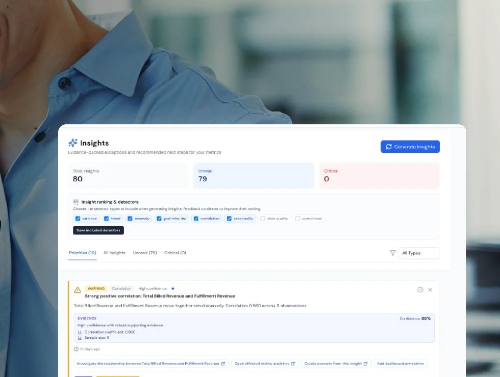Dashboard flagging a business signal for decision