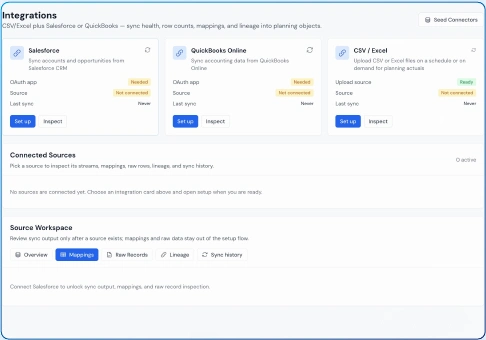 Connected manufacturing data systems