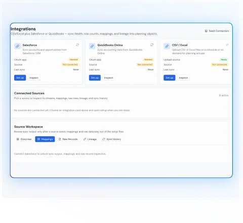 Predien screen connecting business data sources into one decision intelligence platform