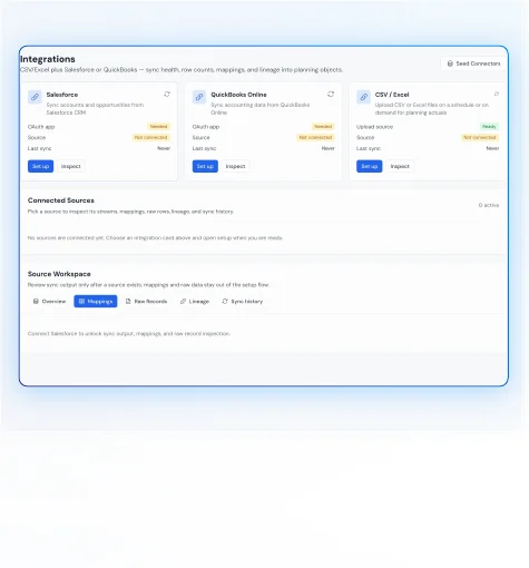Predien insight monitor flagging changes and risks across operations in real time