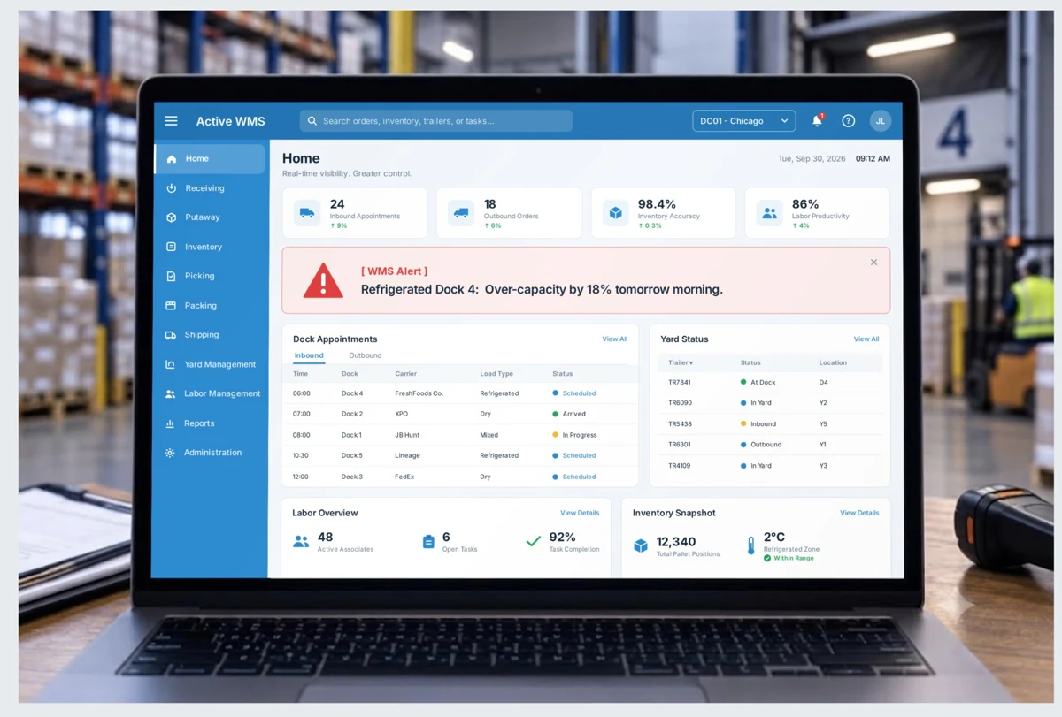 Warehouse A dashboard